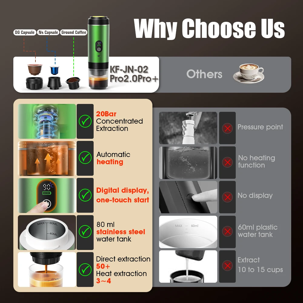 DENOKIN 3-in-1 capsule koffiez - Coffee Equipment Camping recensie en prijs